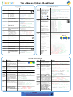 PythonCheatSheet.pdf